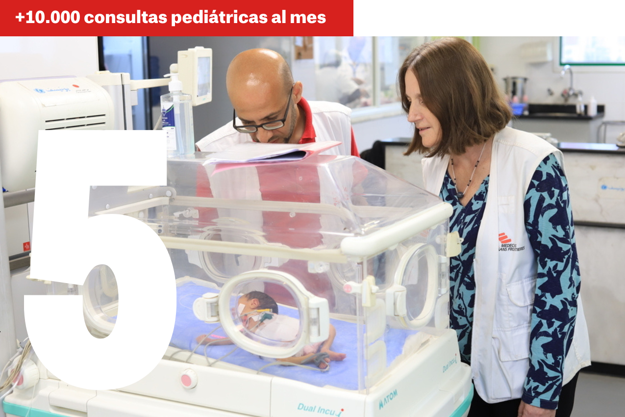 Apoyo unidad cuidados intensivos neonatales y consultas de pediatría