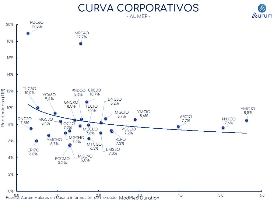 corporativos_cierre_16042024