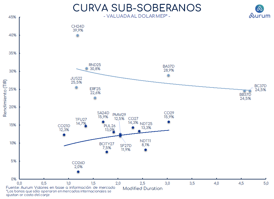 corporativos_cierre_16042024