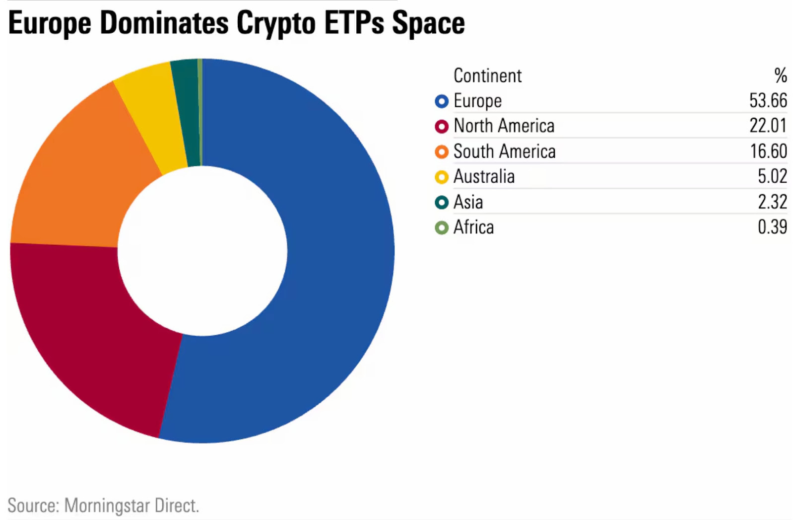 https%3A%2F%2Fsubstack post media.s3.amazonaws.com%2Fpublic%2Fimages%2F18620be8 c3e6 4e10 b4df