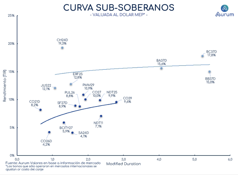 corporativos_cierre_16042024