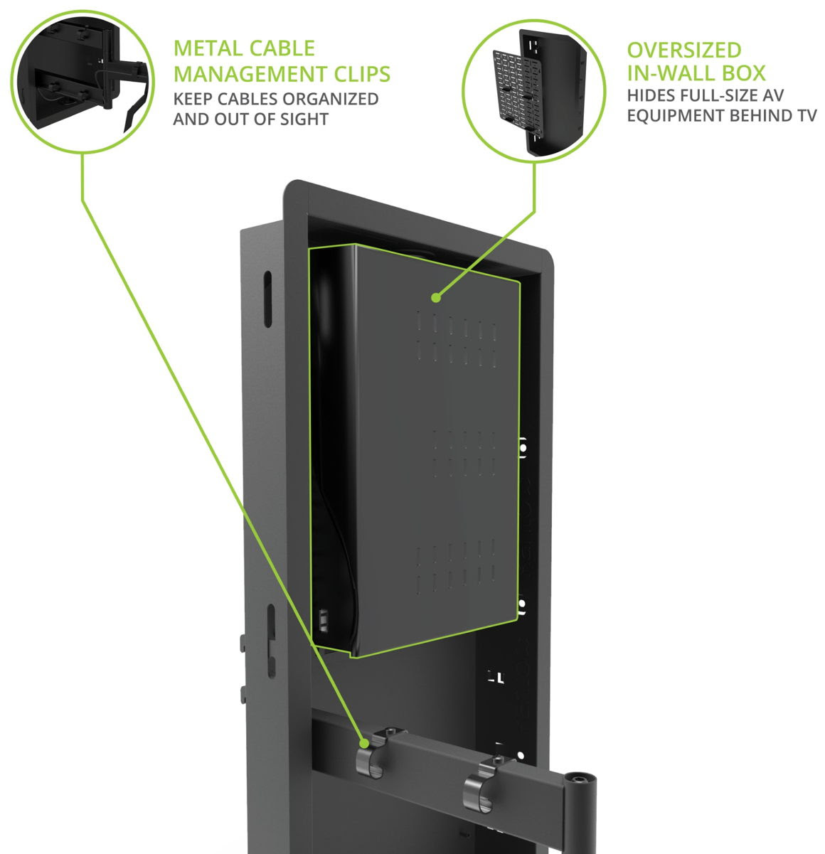 Kanto R600 (Recessed In-wall Full Motion Articulating TV Mount for 65" - 90" TVs)