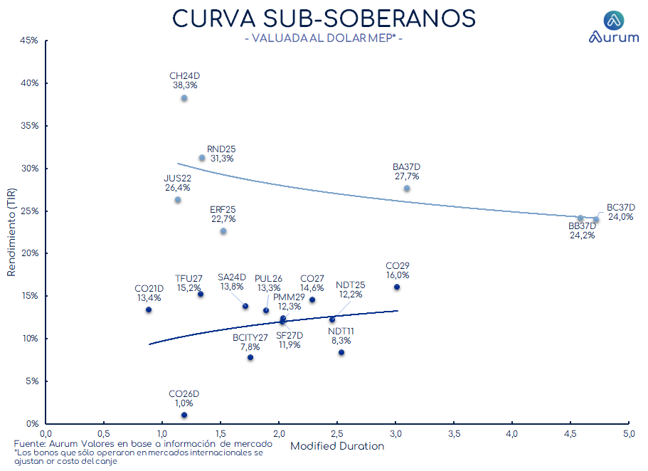 corporativos_cierre_16042024