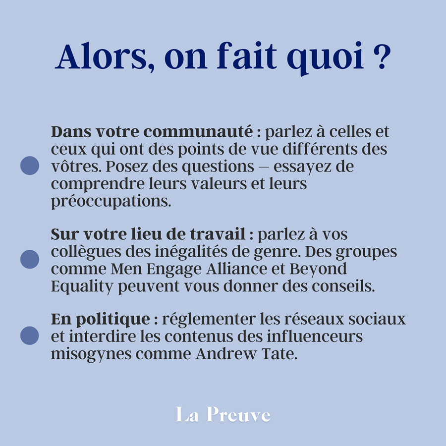 Dans votre communauté : parlez à celles et ceux qui ont des points de vue différents des vôtres. Posez des questions – essayez de comprendre leurs valeurs et leurs préoccupations. Sur votre lieu de travail : parlez à vos collègues des inégalités de genre. Des groupes comme Men Engage Alliance et Beyond Equality peuvent vous donner des conseils. En politique : réglementer les réseaux sociaux et interdire les contenus des influenceurs misogynes comme Andrew Tate.