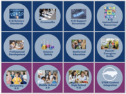 K-12 Science Canvas Hub