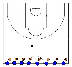 drawing Pattern dribbling
