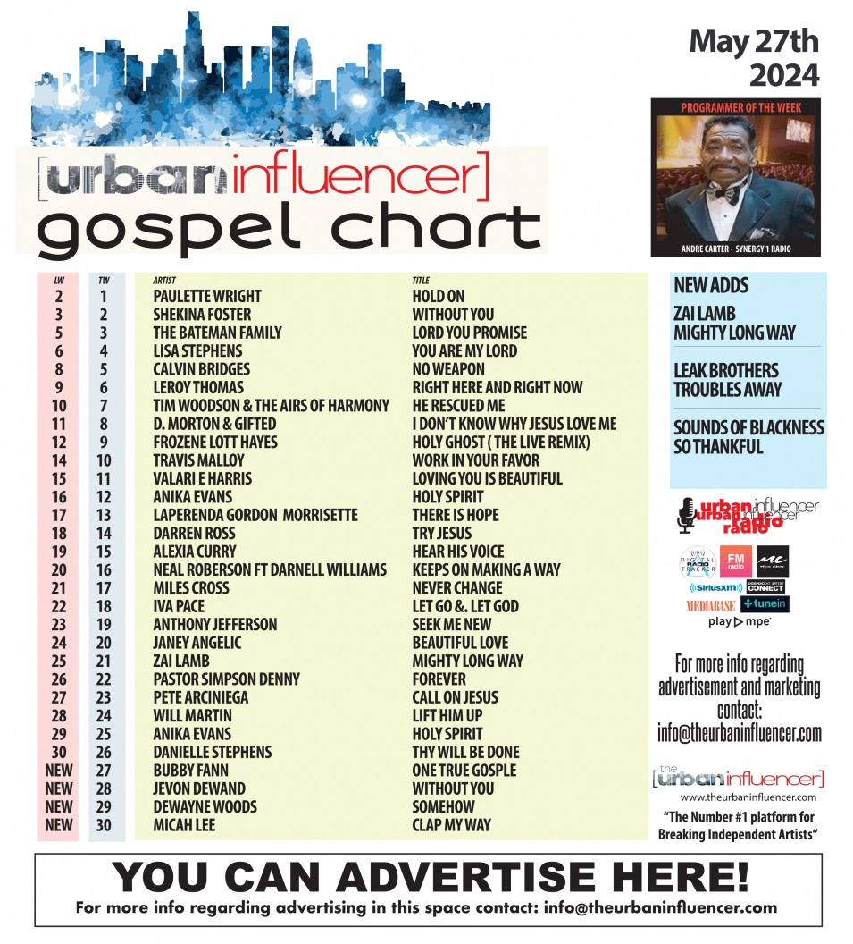 Gospel Chart: May 27th 2024