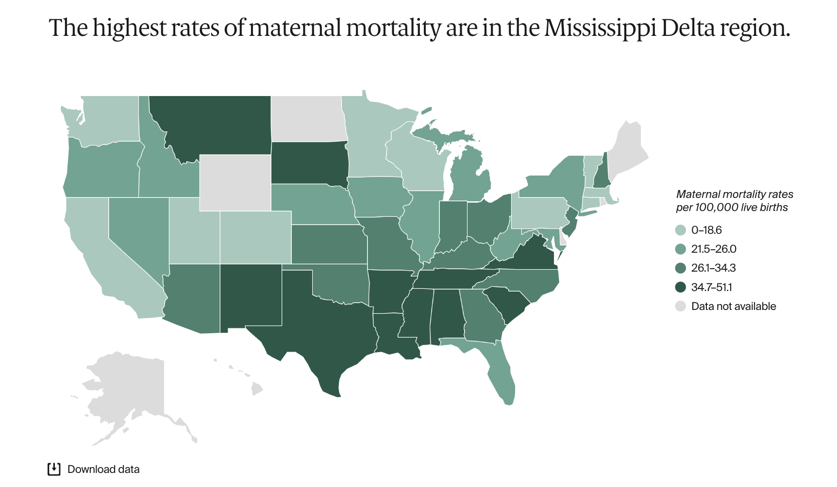 state scorecard of women's health