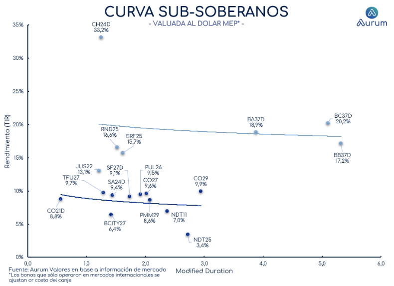 corporativos_cierre_16042024