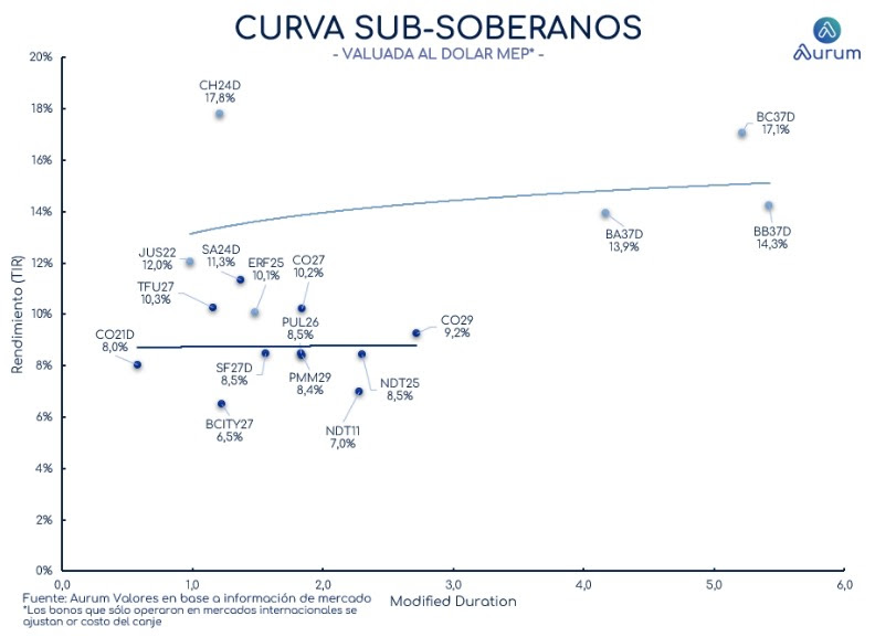 corporativos_cierre_16042024