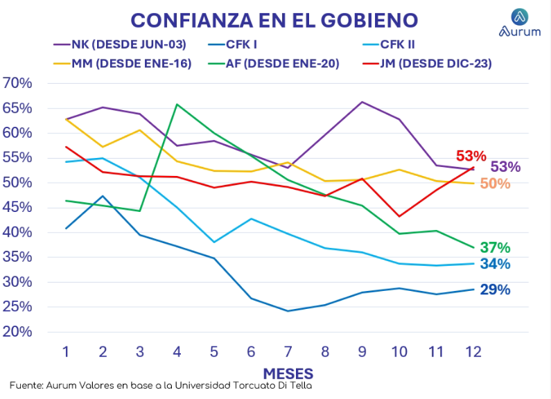 encuestas_expectativa_ventas_3_meses_ap_26092025