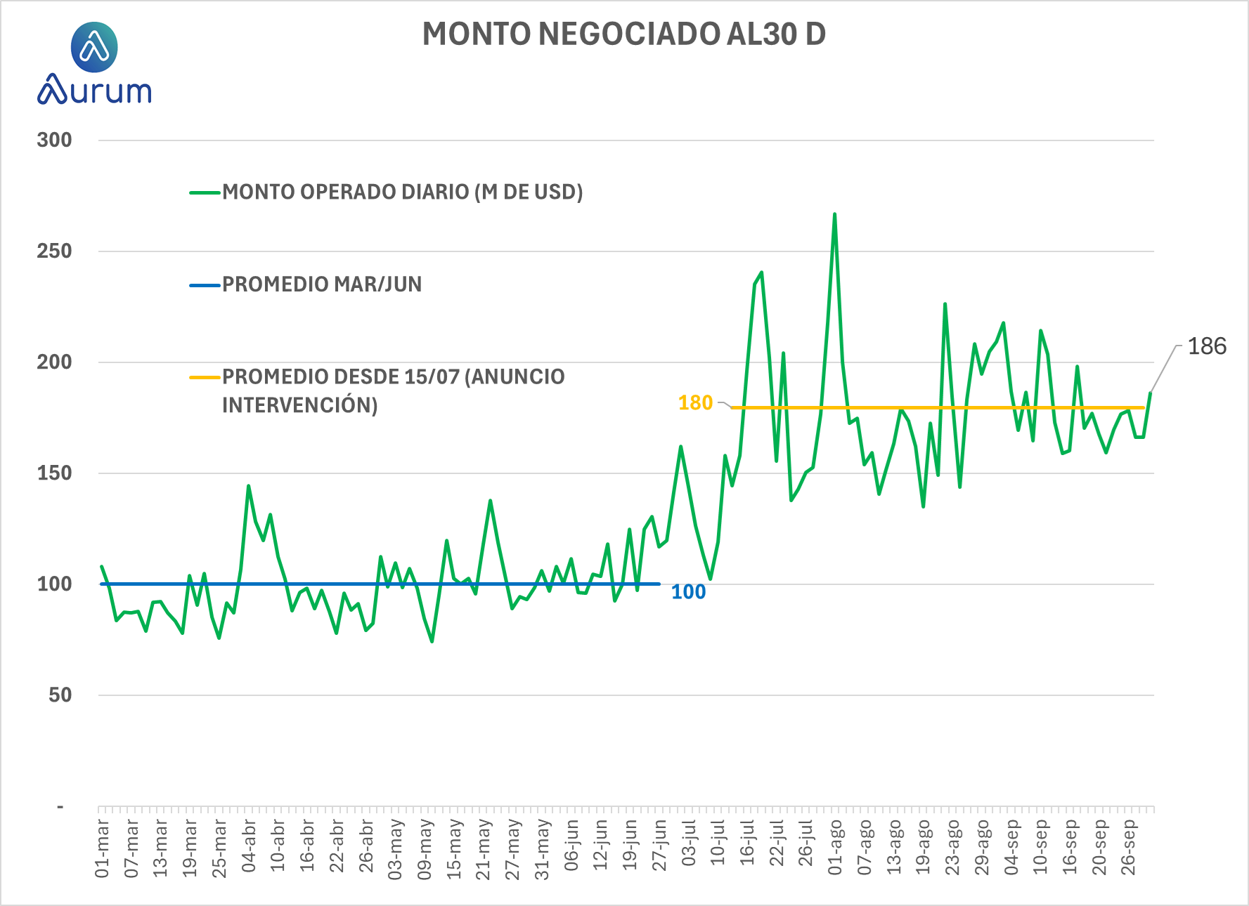 corporativos_cierre_16042024