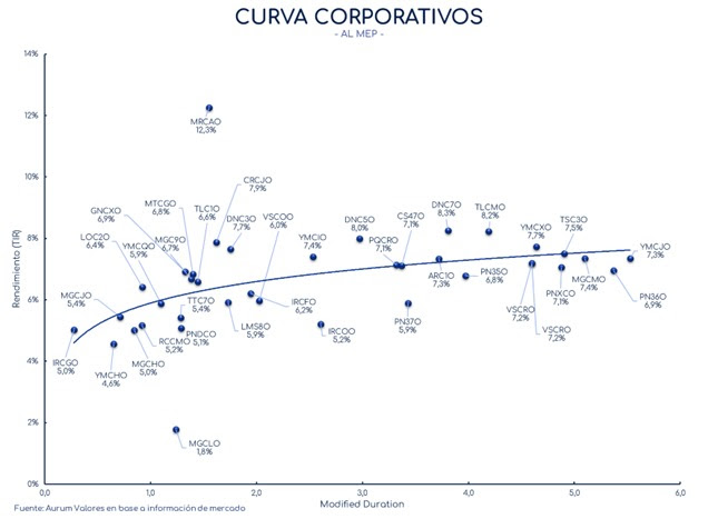 corporativos_cierre_01112024