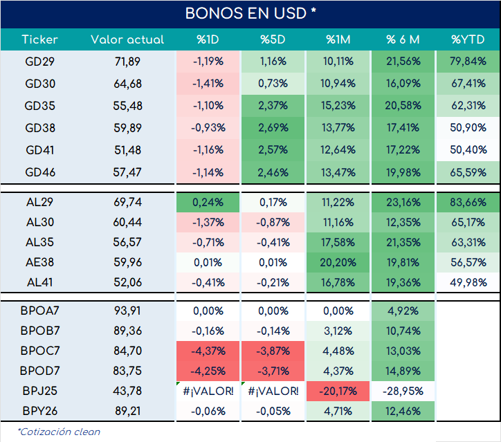 bonos_cierre_03092024