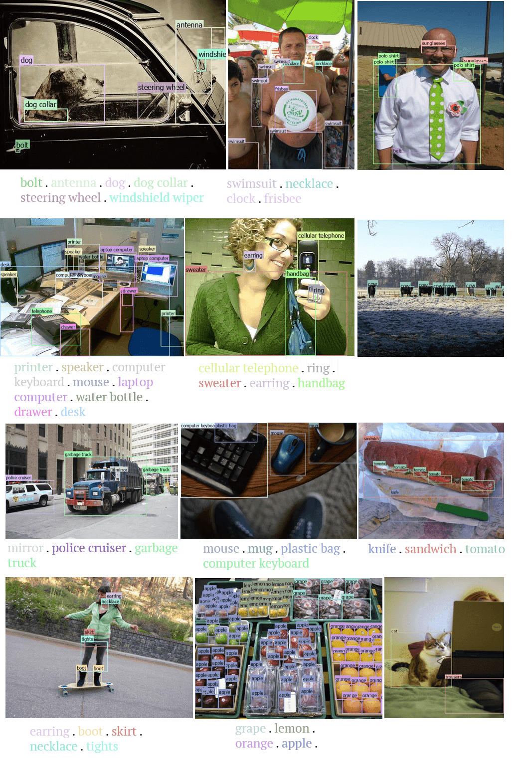 DINO 1.5 is smarter and faster at object detection