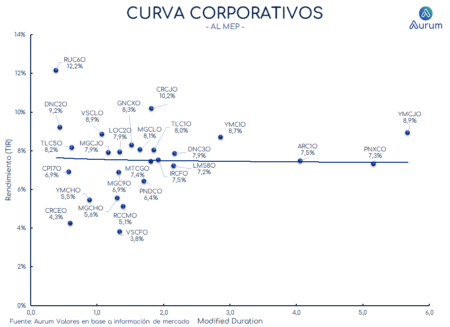 corporativos_cierre_16042024