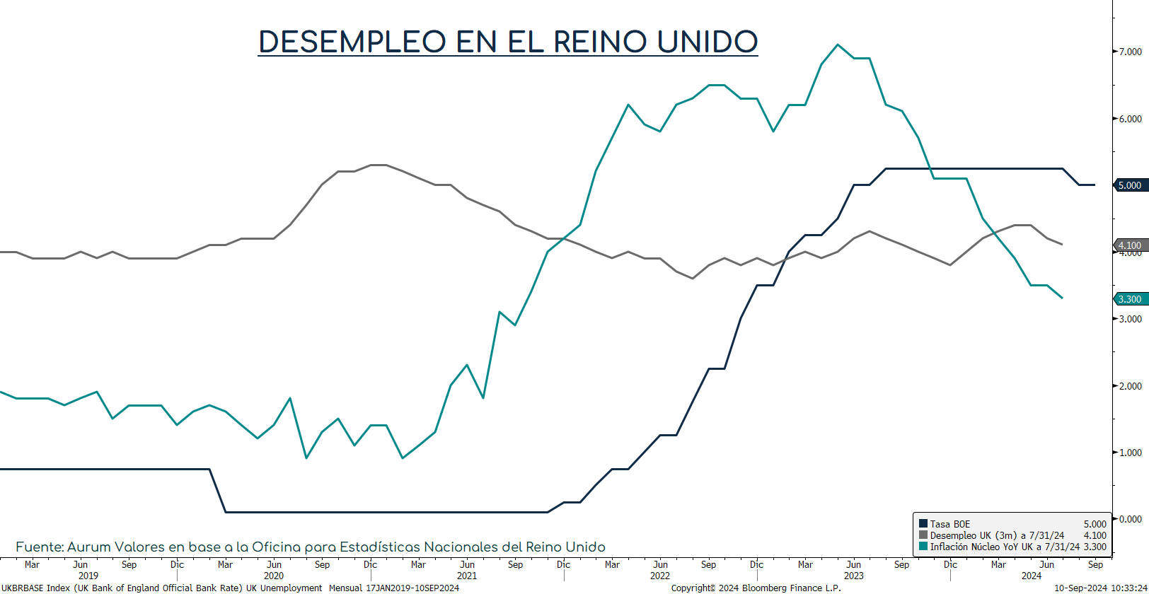 produccion_crudo_opep