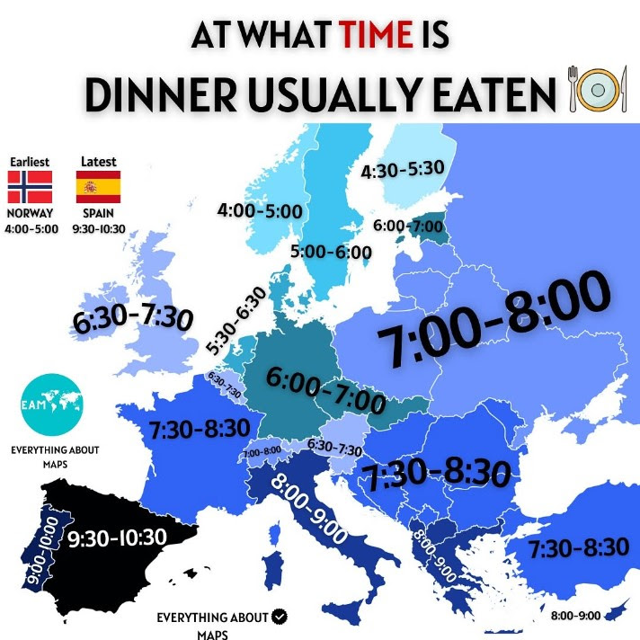 Horario habitual de cena en los distintos países de Europa