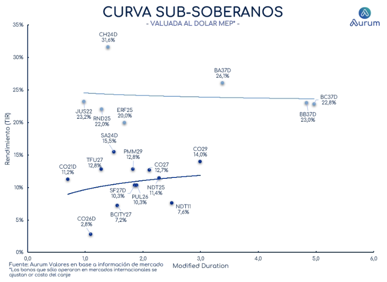 corporativos_cierre_16042024