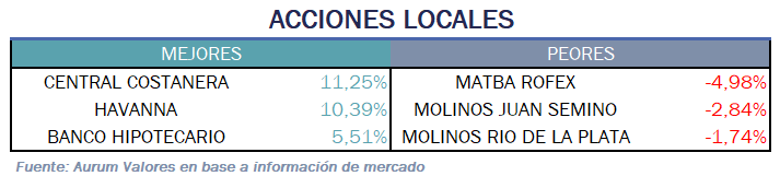 acciones_locales_05122024