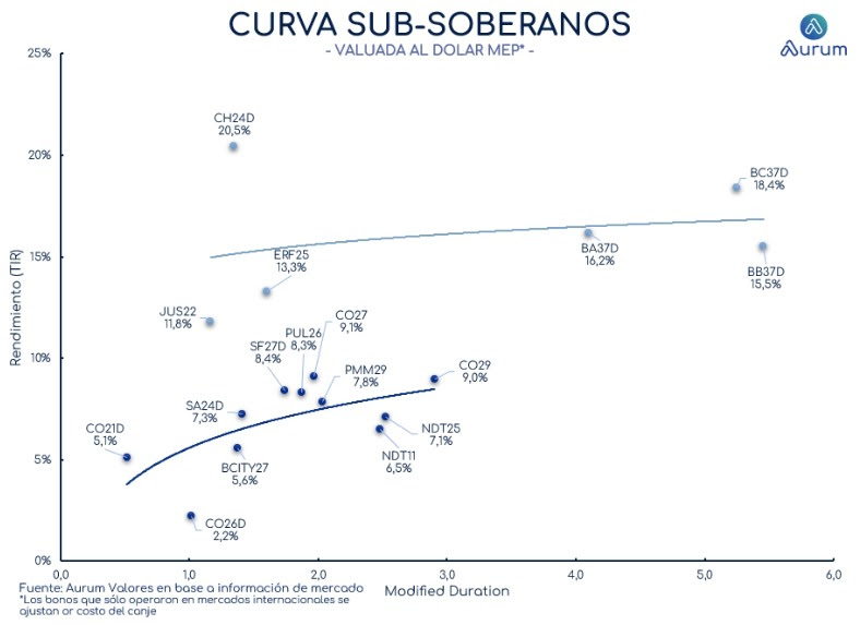 corporativos_cierre_16042024