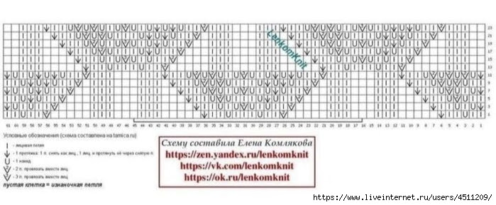 Screenshot_2024-11-06-08-41-55-712_org.telegram.messenger (700x290, 136Kb)