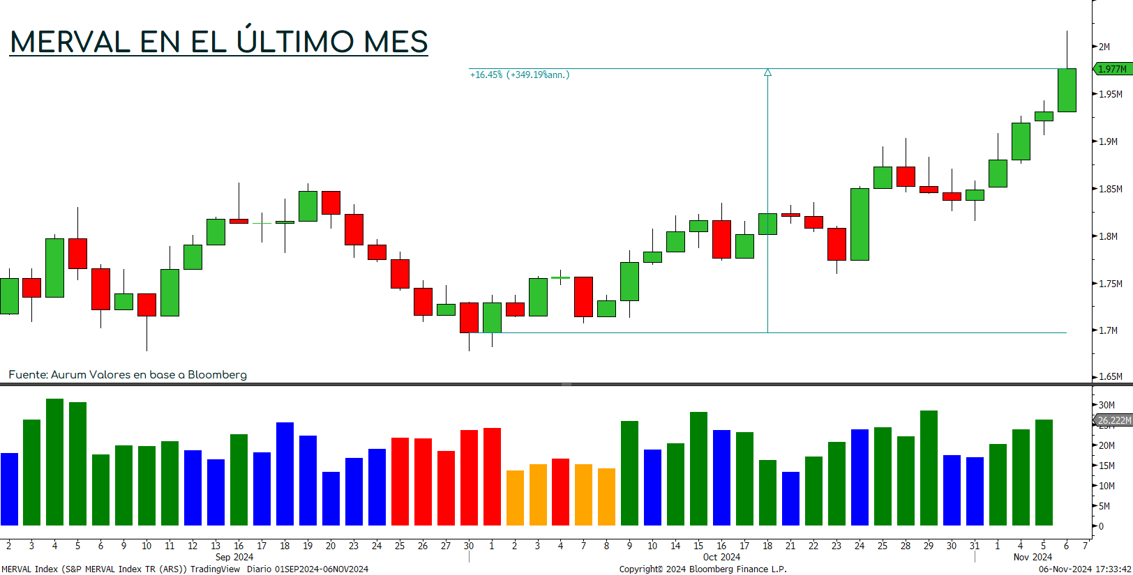 corporativos_cierre_01112024