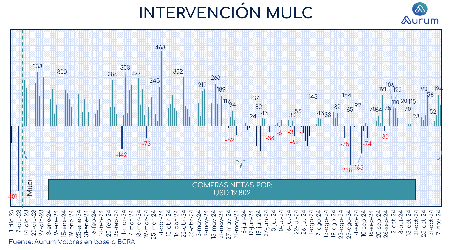 encuestas_expectativa_ventas_3_meses_ap_26092025