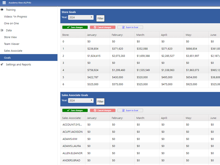 Store and Sales Associate Goal Tracking
