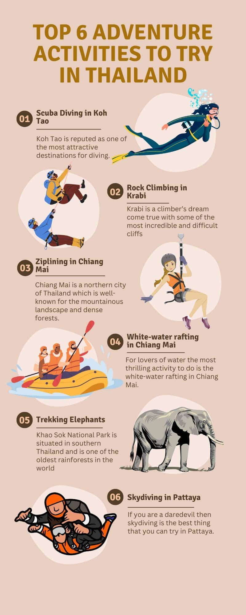 Activities to Try in Thailand