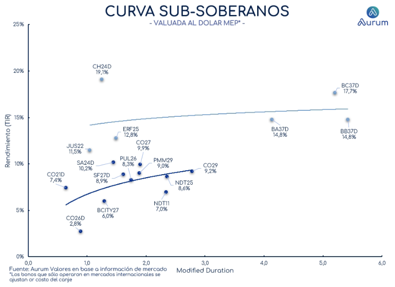 corporativos_cierre_16042024