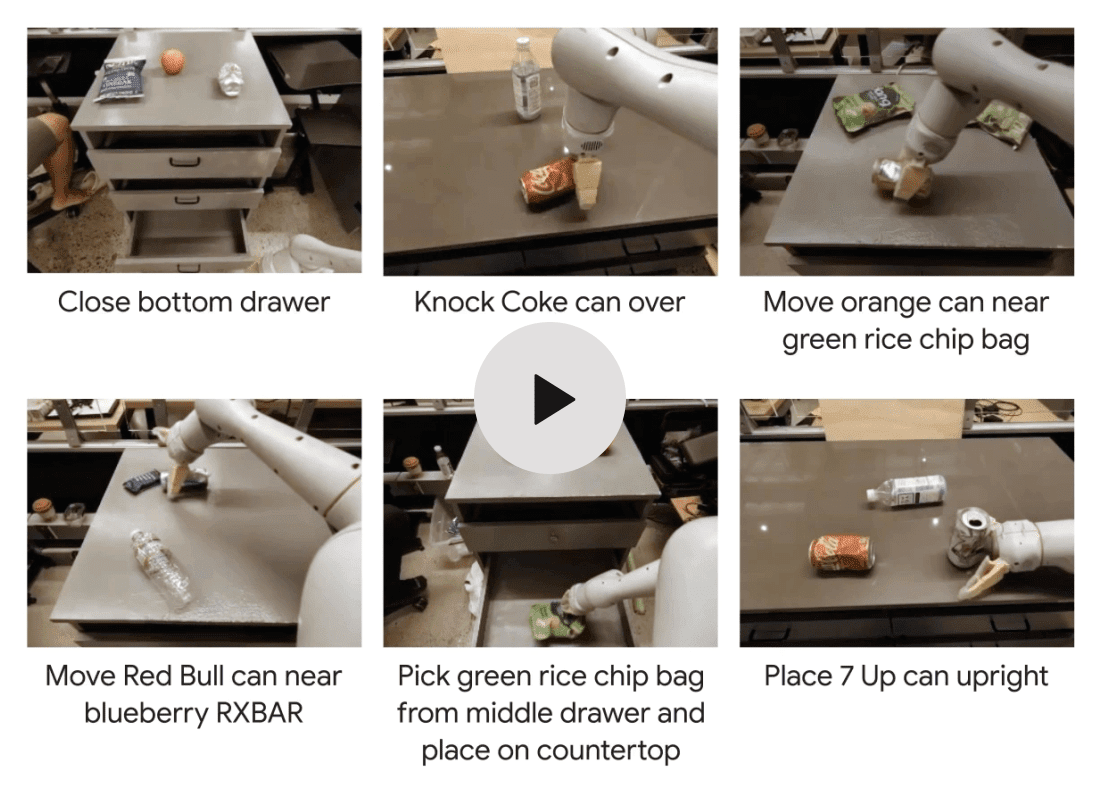 Google’s new methods for training robots with video and LLMs