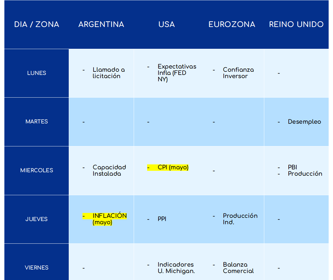 calendario_10062024