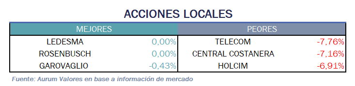 acciones_locales_13012025