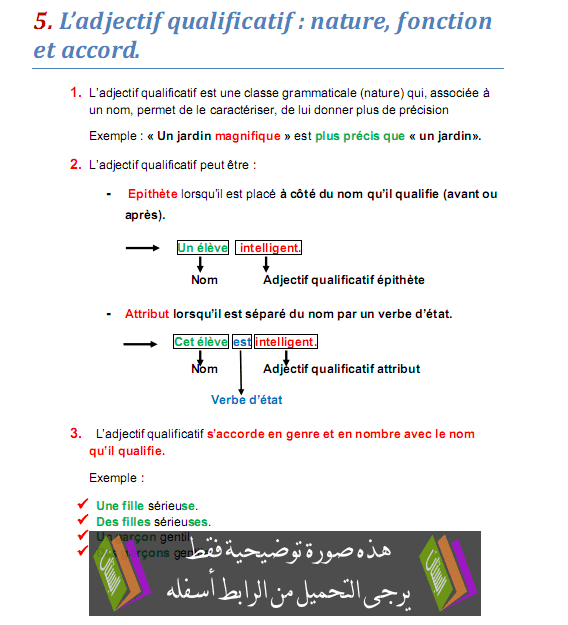 درس L’adjectif qualificatif: nature, fonction et accord – اللغة الفرنسية – الثالثة إعدادي L’adjectif-qualificatif-nature-fonction-et-accord