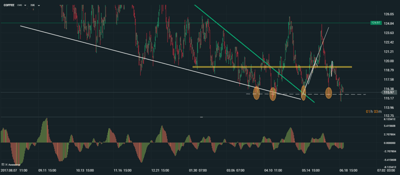 chart (39)