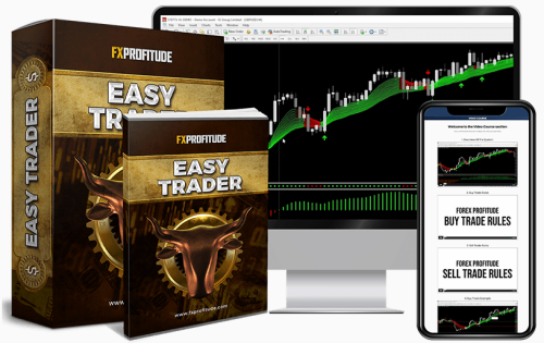Click display images to see chart