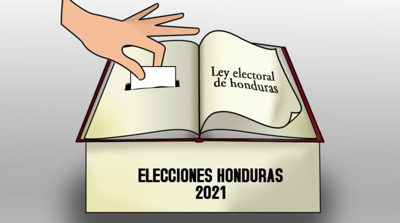 elecciones Honduras 2021