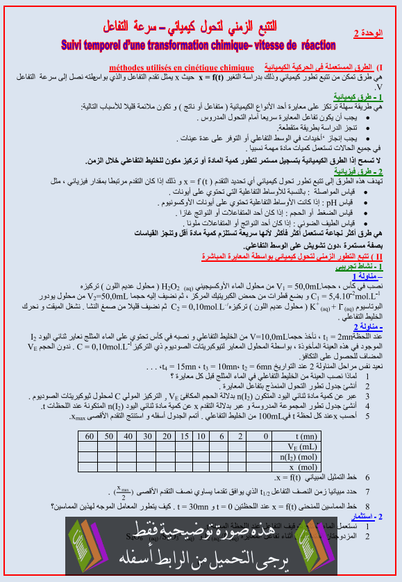 درس الكيمياء: التتبع الزمني لتحول كيميائي (سرعة التفاعل) – الثانية باكالوريا علوم رياضية Atatabo3-azamani