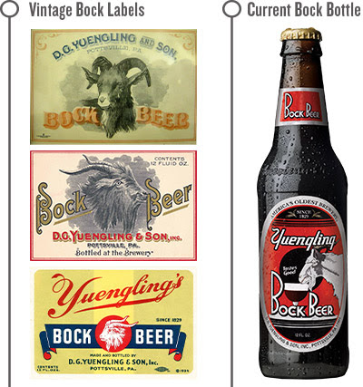 Another Bock bites the dust! Yuengling Bock | Community | BeerAdvocate