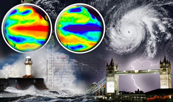 World Faces Catastrophic Weather from Most Powerful El Nino and La Nina