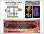 Scientists develop new method for more effective photothermal treatment of tumors