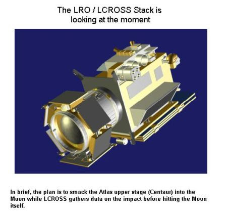 Fig 3 LRO & LCROSS Together