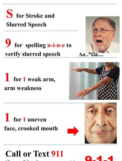 Looking out for speech disturbance may be the most important stroke sign