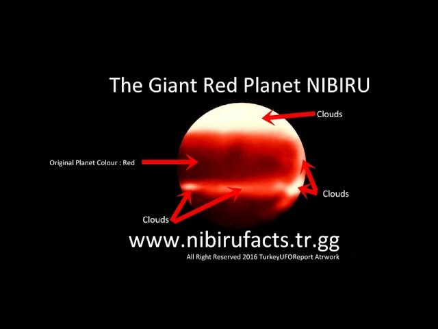 NIBIRU News ~ Project Black Star Update plus MORE Sddefault