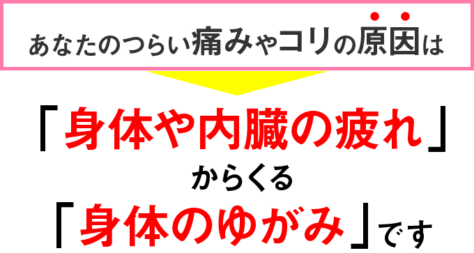 あなたのつらい痛みやコリの原因は「身体や内臓の疲れ」からくる「身体のゆがみ」です