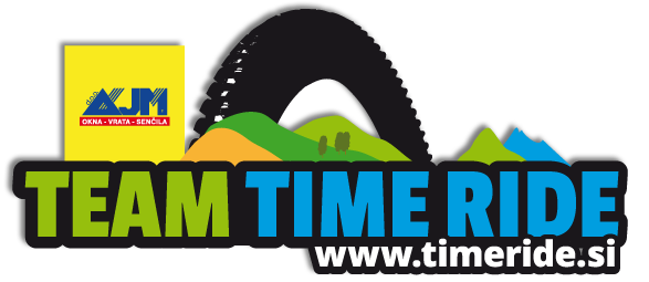 ttr