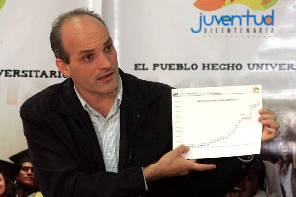 Ministerio del Poder Popular para la Educación Universitaria (Mppeu), Ricardo Menéndez.