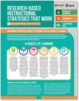 Research-Based Instructional Strategies That Work cover