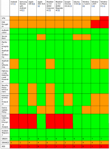 seguridad-ubuntu-12-04-foto